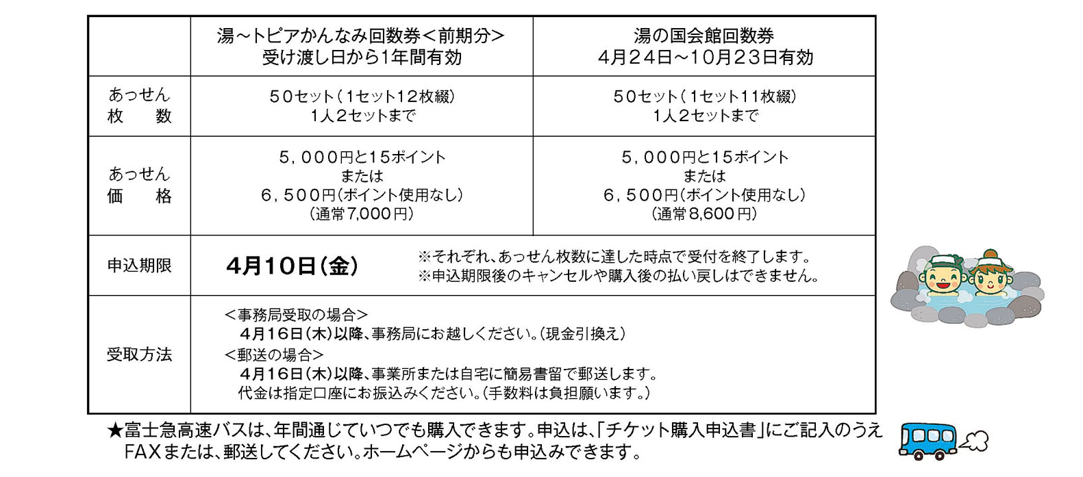 回数券あっせん＜湯～トピアかんなみ・湯の国会館＞（前期分）受付4/10